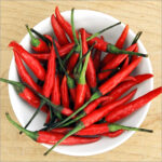 Capsaicin the Secret Ingredient To Lose Weight Fast
