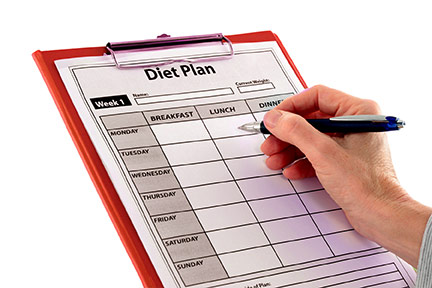 Recipe for 3 Days Diet Plan to Lose 5 Pounds or 2Kg