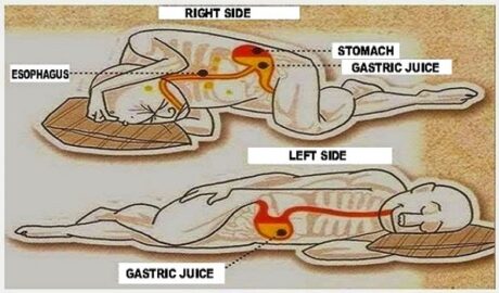 Which Side Should You Sleep Left or Right and Why?