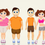 Adiponectin: The Weight Loss Hormone