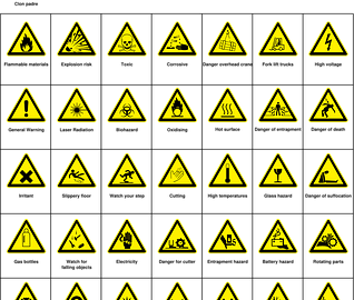 Warnings, Hazards, Danger, Symbols