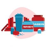 Whey Protein Concentrate Vs Whey Protein Isolate