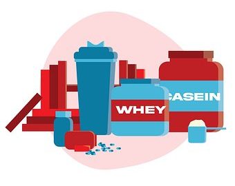 Health and fitness diet